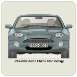 Aston Martin DB7 Vantage 1993-2003 Coaster 2